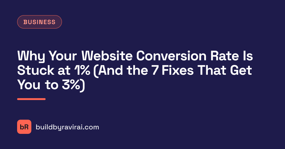 Business, Why Your Website Conversion Rate Is Stuck at 1% (And the 7 Fixes That Get You to 3%)