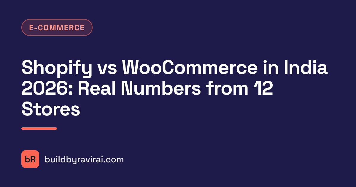 E-commerce, Shopify vs WooCommerce in India 2026: Real Numbers from 12 Stores